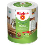 Лак мебельный акриловый Alpina Aqua Mobel /глянц. 2,5л