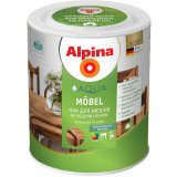 Лак із ґрунтовкою меблевий акриловий Alpina Aqualack fur Mobel /мат. 0,75л