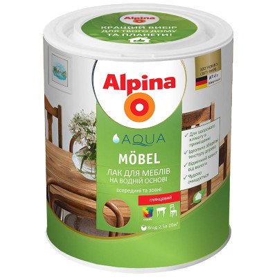 Лак меблевий Alpina Aqua Mobel /глянц. 2,5л